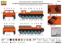 Сборная модель 1:35 Гусеничный транспортер-снегоболотоход модернизированный ГТ-СМ, Горький-71 (AVD Models)