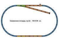 Стартовый набор модельной железной дороги
FEUERWEHR DB / PIKO 57153